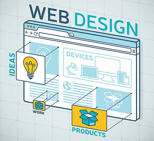 web design services in Pittsburgh